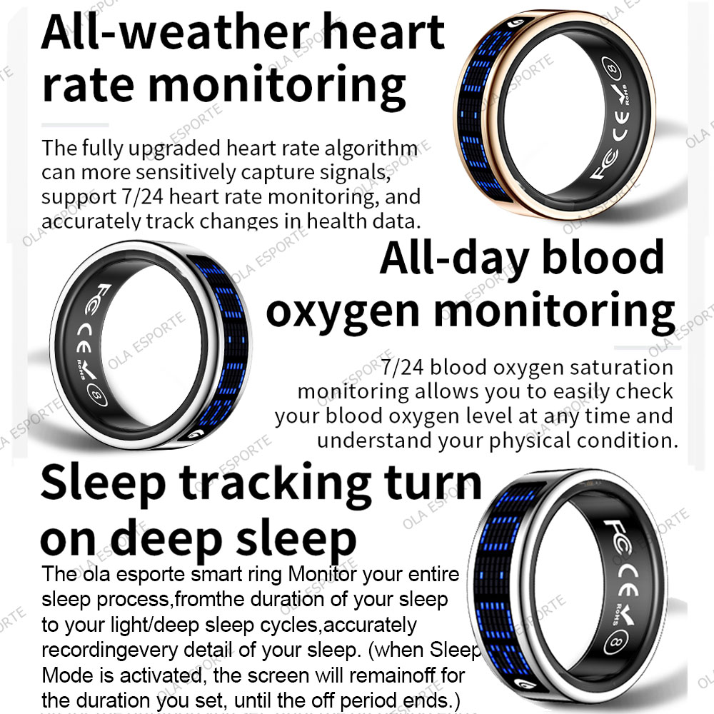 Inteligentny pierścień z ekran – Daith Heart Ring recenzja i cena