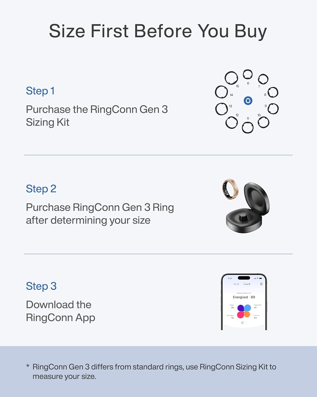 Inteligentny pierścień RingCon – Daith Heart Ring recenzja i cena